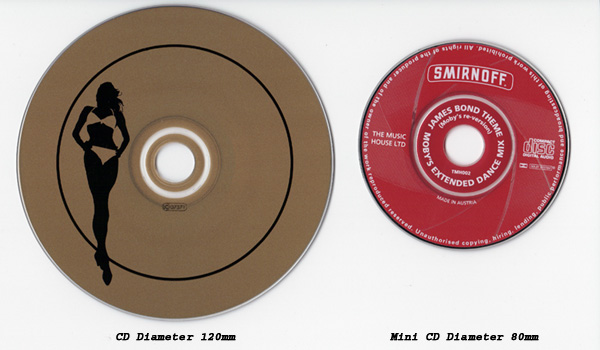 Mini CD single, an 80&nbsp;mm disc. The format is mainly used for audio CD singles in certain regions (singles are sold on normal 120&nbsp;mm 